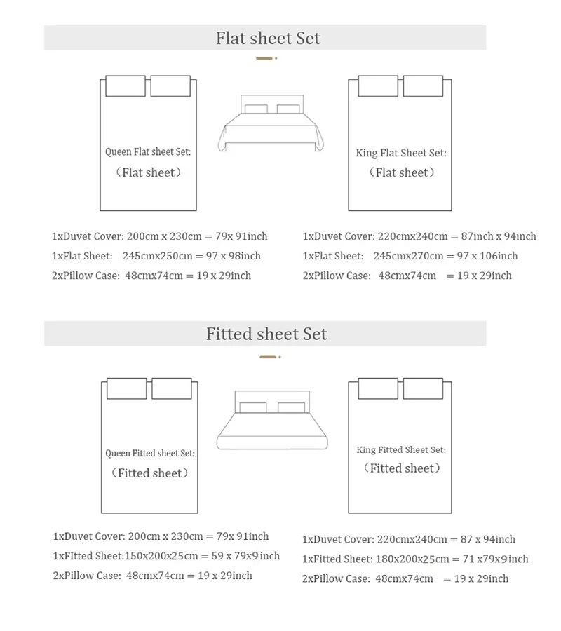 Premium Lyocell Cotton Jacquar - đánh giá và giá Home Textiles Premium